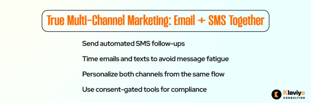 True Multi Channel Marketing Email and SMS Together